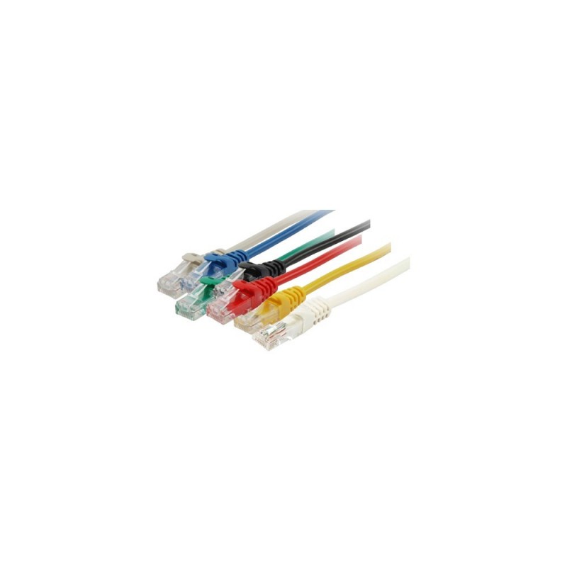 Latiguillo RJ45 Cat6A UTP 3m